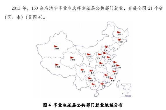 “清北复”这样炫耀他们的学霸!