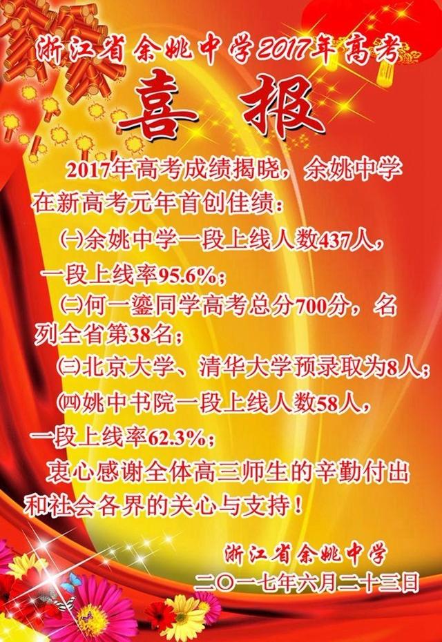 2017宁波各高中高考成绩通报汇总!效实累计一段率92.9%,镇中的小黑板说……
