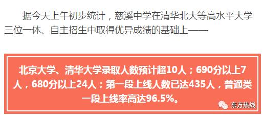 2017宁波各高中高考成绩通报汇总!效实累计一段率92.9%,镇中的小黑板说……
