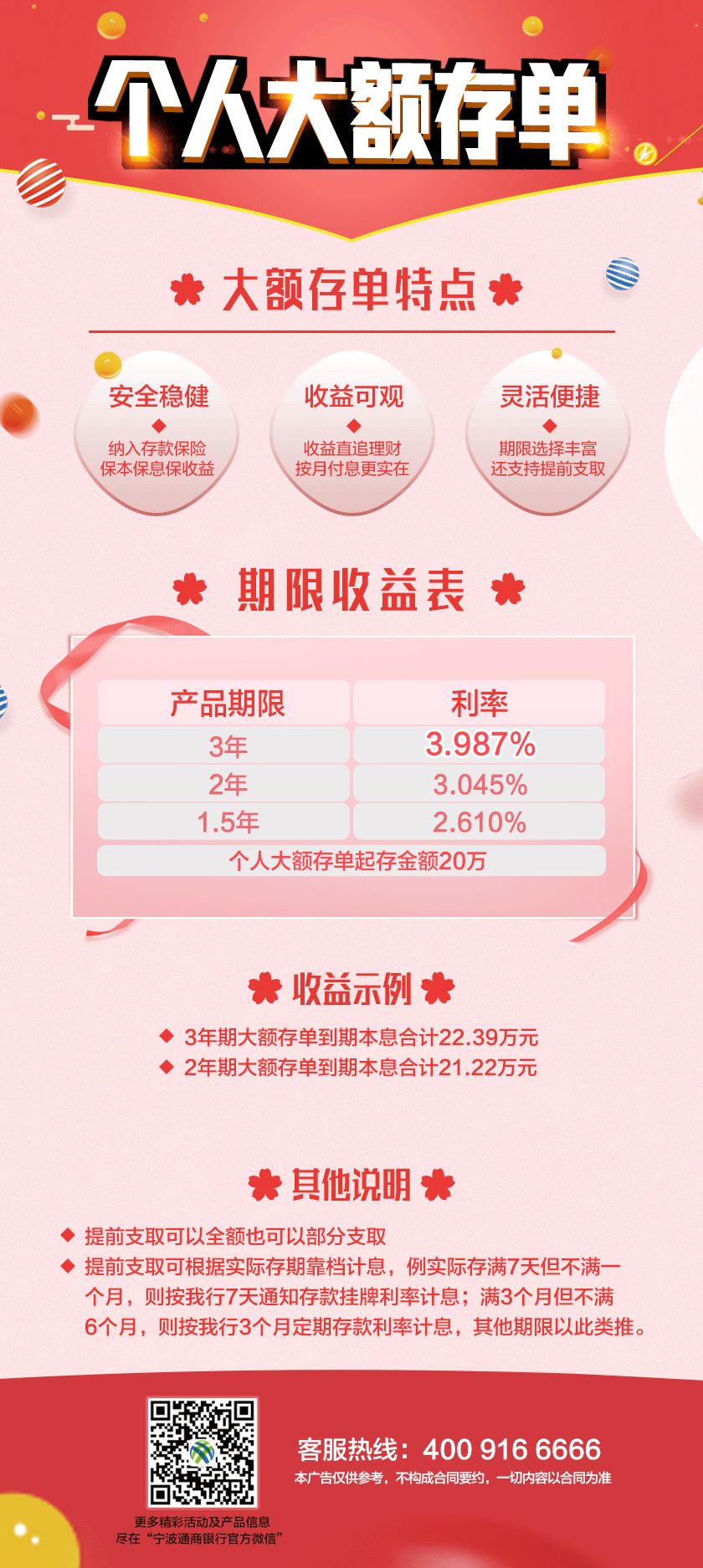 他们存上一份宁波通商银行大额定期存单,一次存本,月月领钱,保本保息