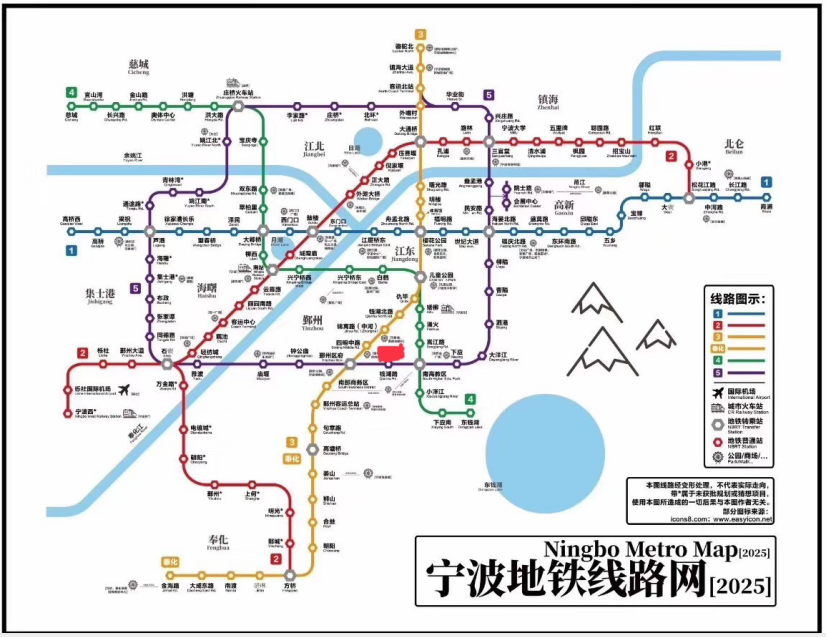 (宁波轨道交通 2025线路图)