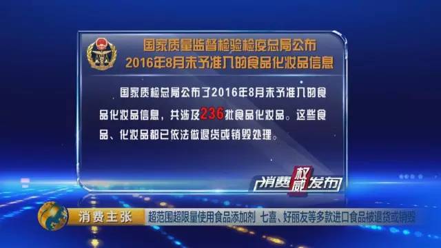 曝光!好丽友、七喜、博士伦……这些名牌产品存隐患!可要小心了