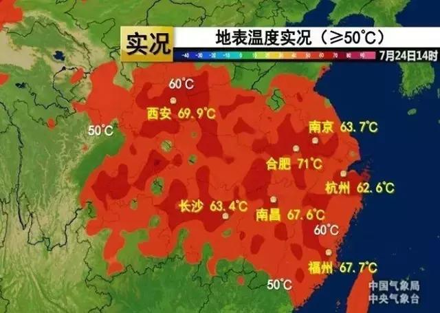 医院“高温病”患者爆棚!各位专家的话要牢记!牢记!牢记!