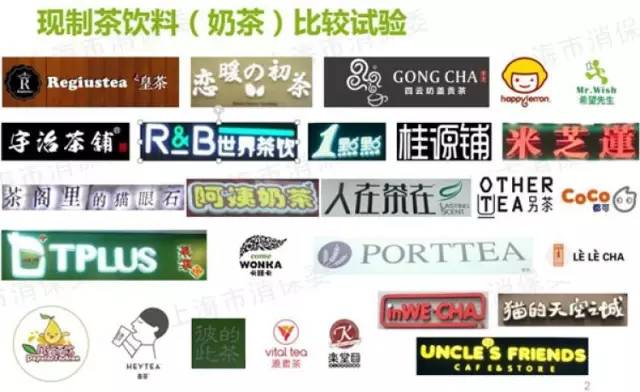 一点点、贡茶、coco等网红奶茶店都被查了!看到这些成分,你还敢喝吗……