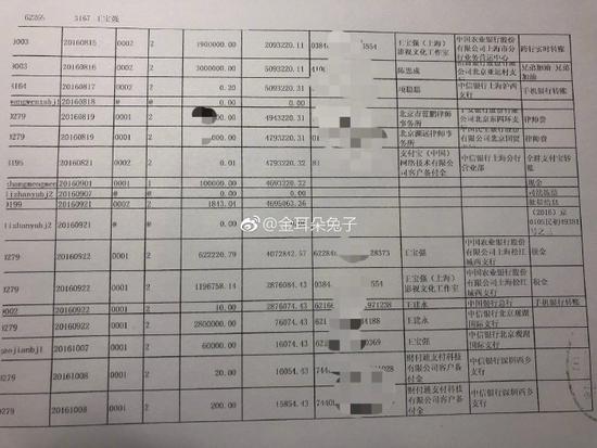 马蓉晒王宝强银行账户单 驳斥其“借钱缴费”传闻