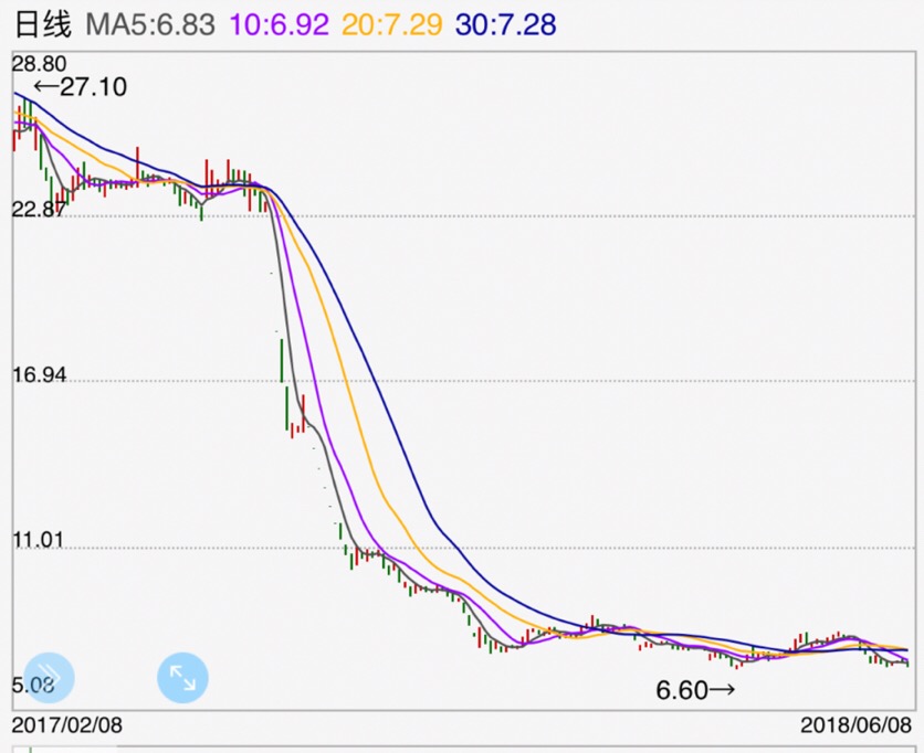 罚款单模板_企业罚款收入(2)