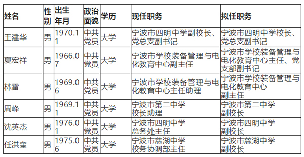 四明中学“换帅”!宁波二中、慈湖中学也将迎来新校长