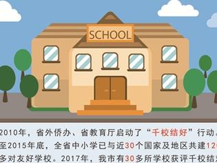 中小学研学旅行全省推进 每学年组织安排1到2次