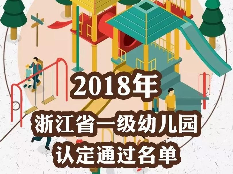 宁波7所幼儿园认定为浙江省一级幼儿园!有你家门口的吗?