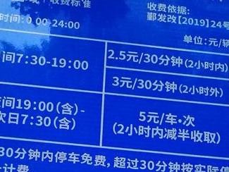 小区边的马路划了停车线,车位是空了,收费也太贵