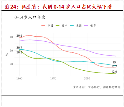 最新人口是10.1亿_2013年的最新人口是10.1亿(2)