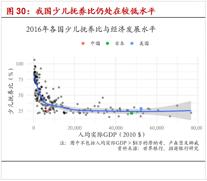 中国未来人口问题知乎_中国人口问题(2)