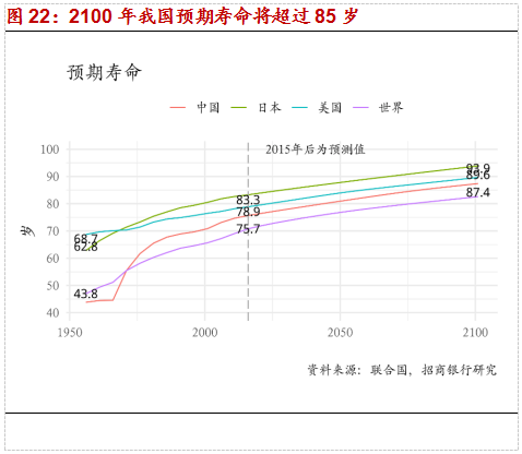 适龄人口什么意思_凉山小学 初中适龄人口入学率双双创新高