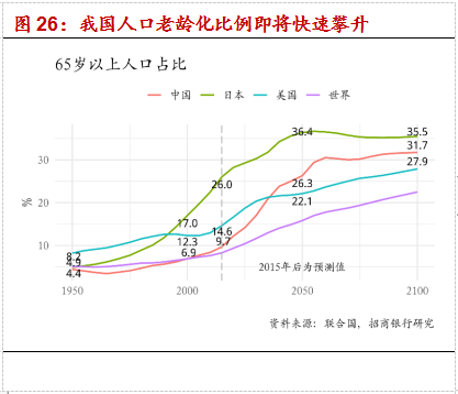 建国后每年人口出生图_江门发现建国后最早人口出生证 图