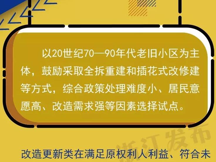 宁波“未来社区”来啦 你的小区有可能入选吗?