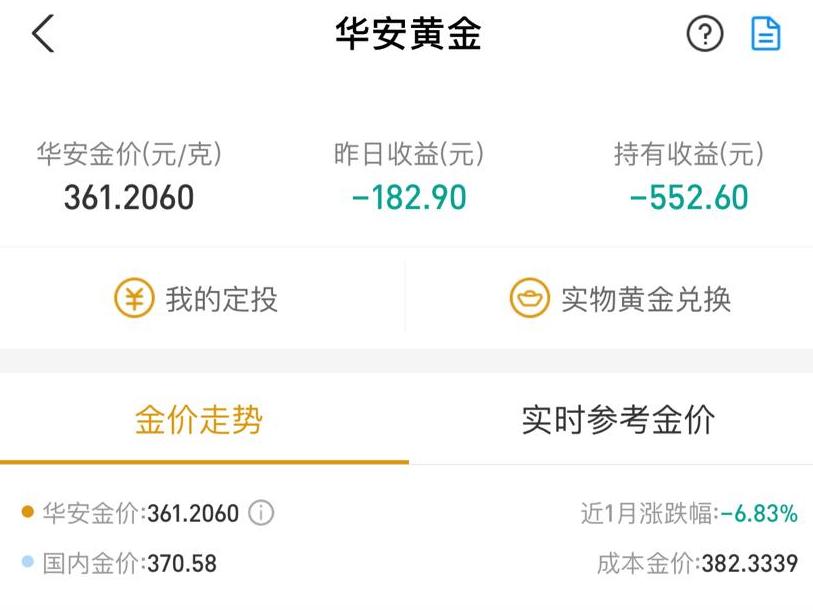 头脑发热手机上买了点黄金,架不住它现在竟天天跌
