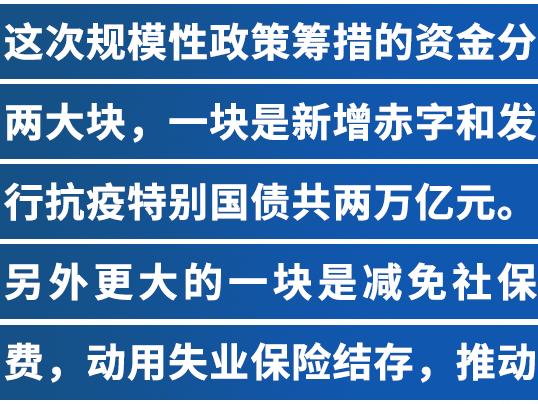 刚刚,李克强总理记者会现场传来这些重磅消息!